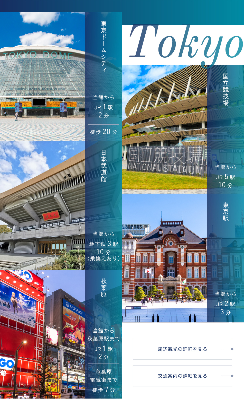 周辺観光・交通案内